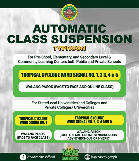 las piñas class suspension today|LAS PIÑAS CLASS SUSPENSION GUIDELINES .